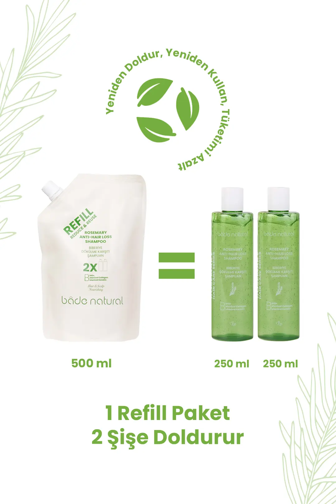 Biberiye Saç Dökülmesi Karşıtı Bakım Şampuan Refill Paket 500 ml - 2