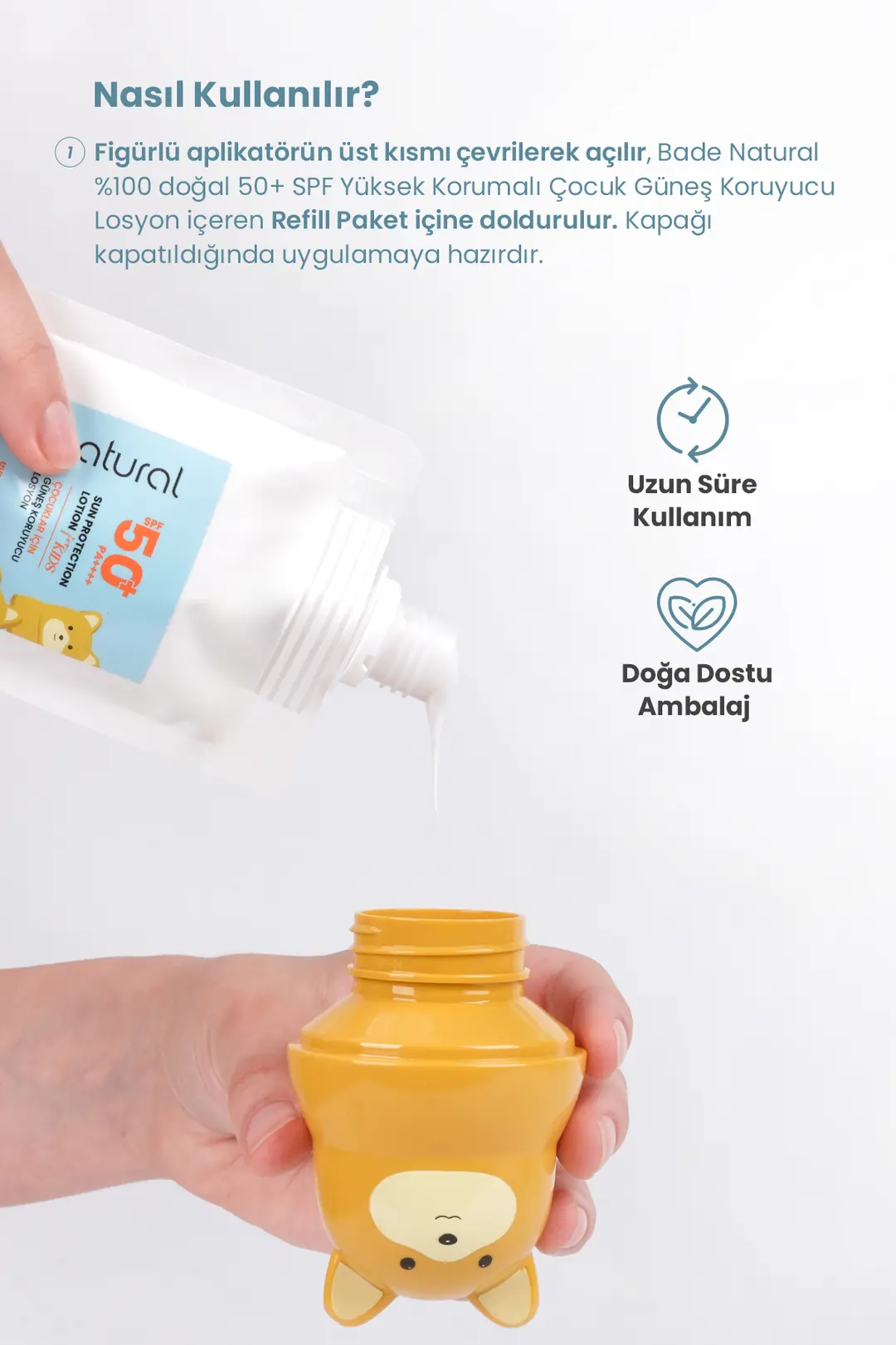 Güneş Koruyucu Losyon Aplikatörü Ayı Figürlü Doldurulabilir Roll On 110 ml - 4