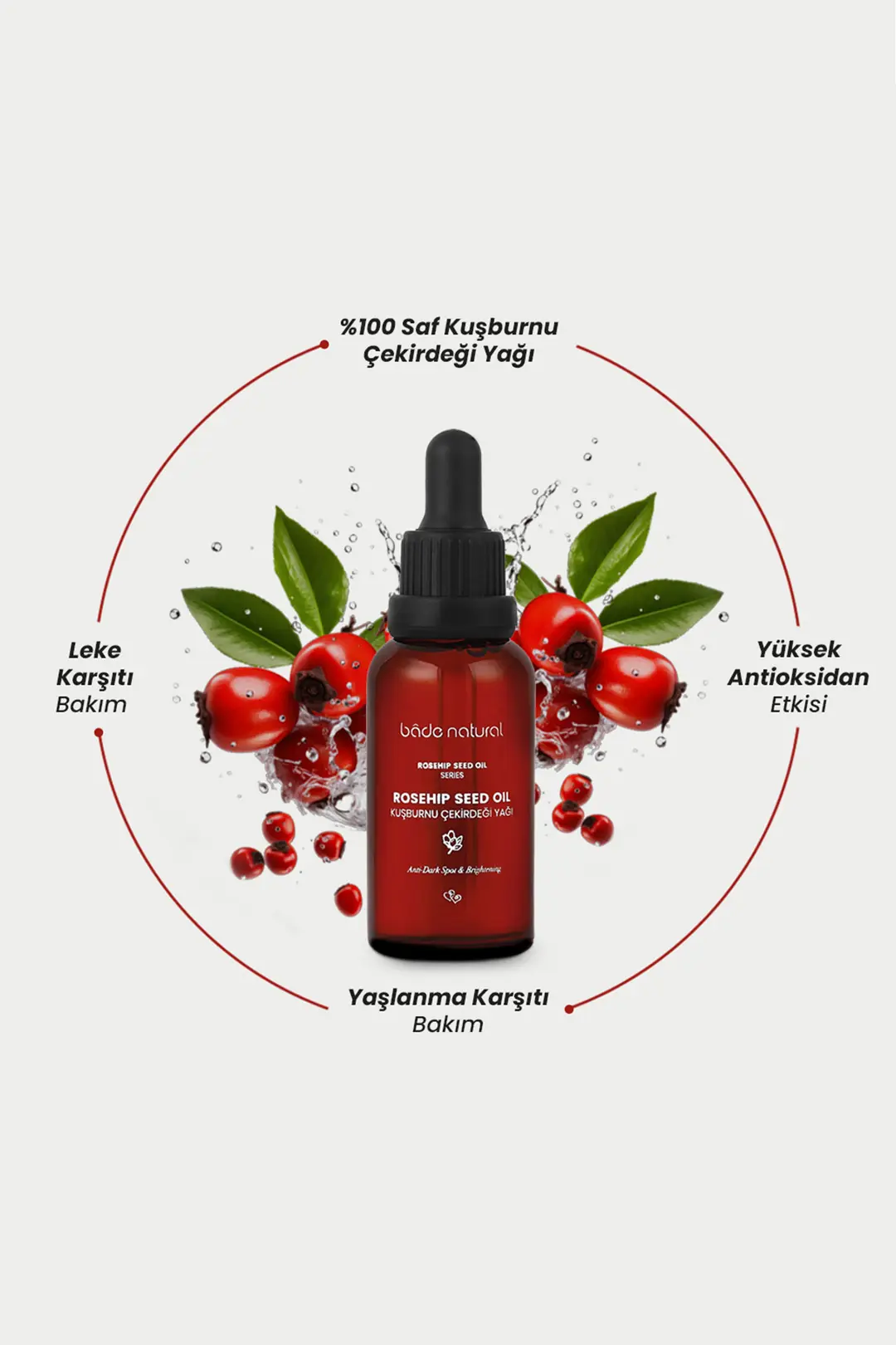 Kuşburnu Aydınlatıcı ve Leke Karşıtı Tonik & Kuşburnu Çekirdeği Yağı Set %100 Doğal - 2