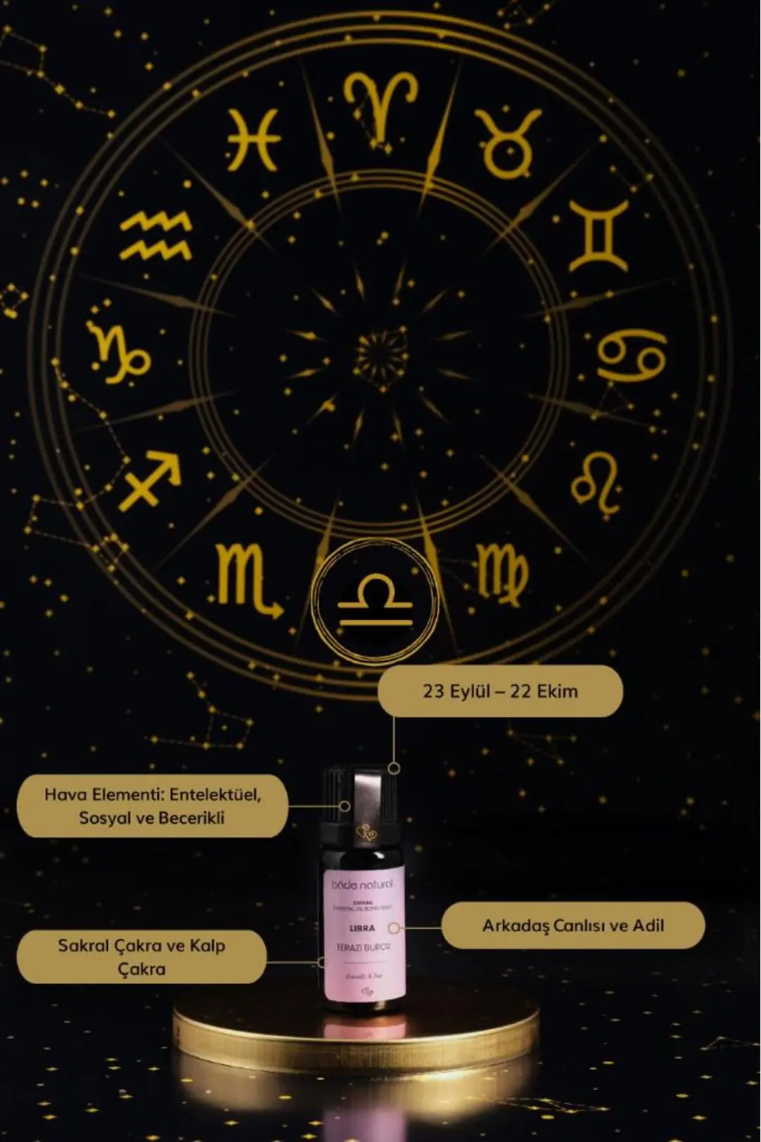 Terazi Burcu Aromaterapi Karışımı 10 ml - 2
