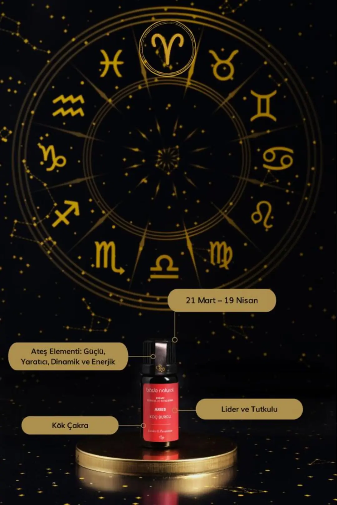 Koç Burcu Aromaterapi Karışımı 10 ml - 2