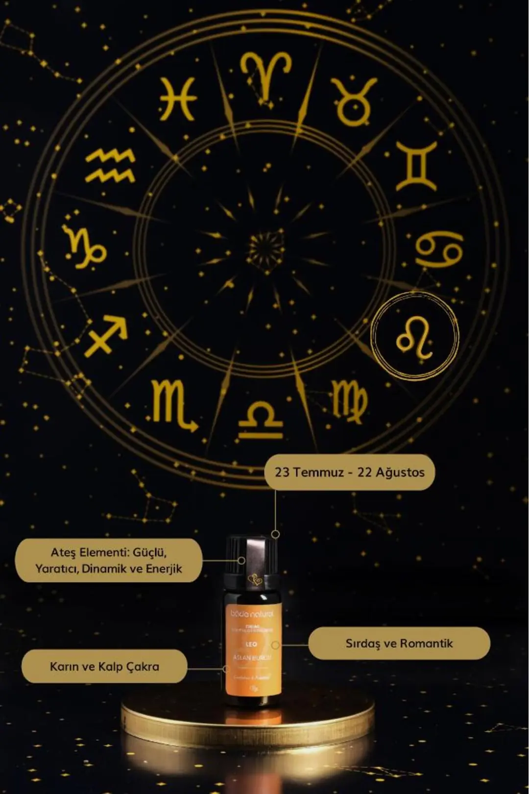 Aslan Burcu Aromaterapi Karışımı 10 ml - 2