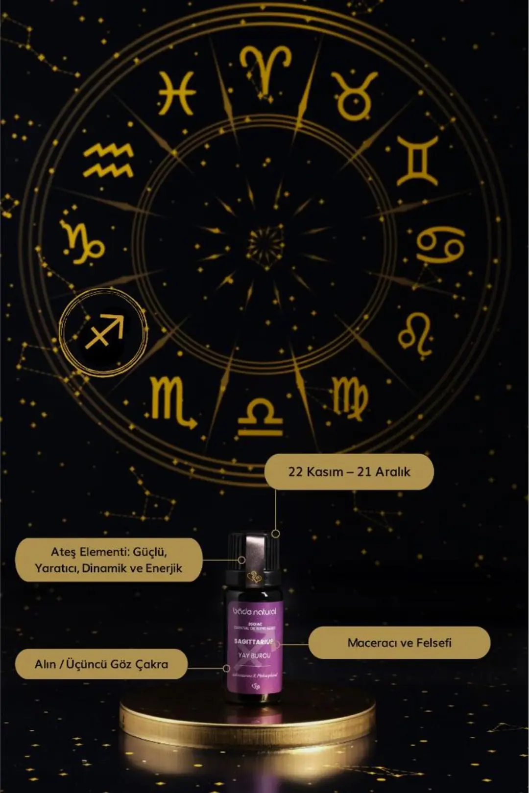 Yay Burcu Aromaterapi Karışımı 10 ml - 2