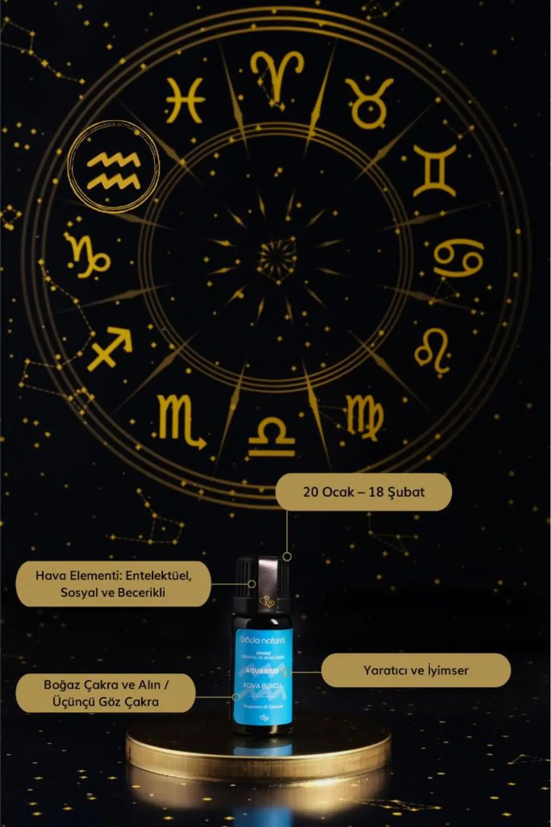 Kova Burcu Aromaterapi Karışımı 10 ml - 2
