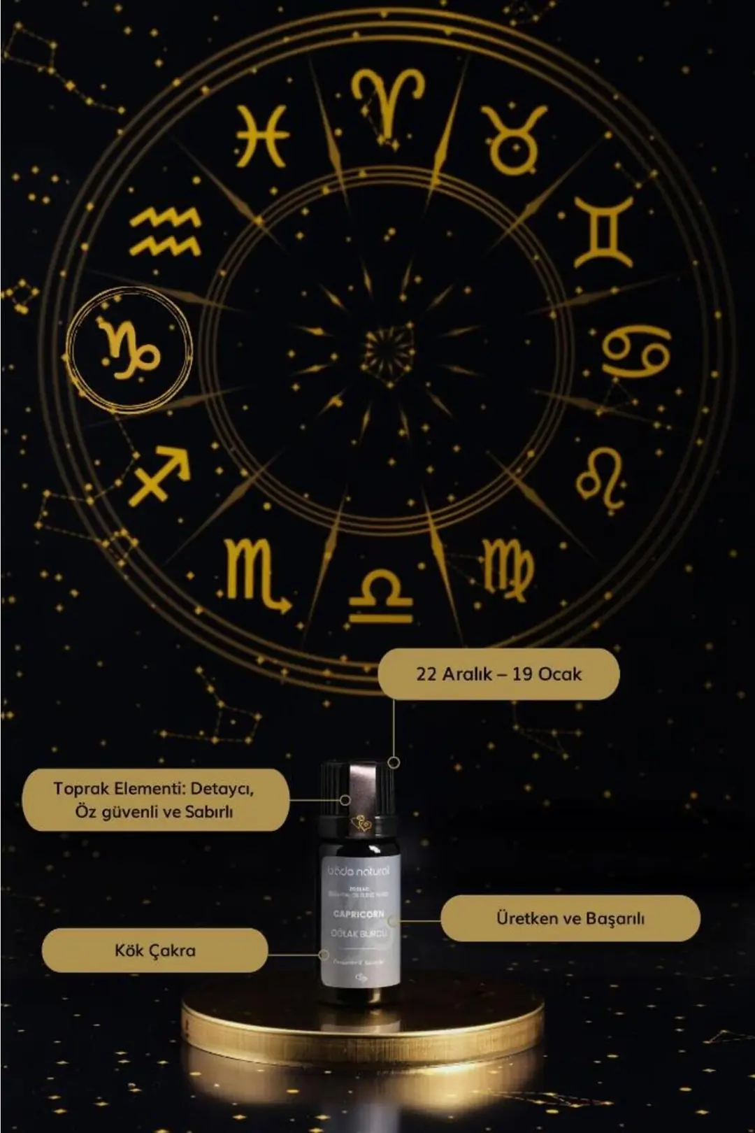 Oğlak Burcu Aromaterapi Karışımı 10 ml - 2